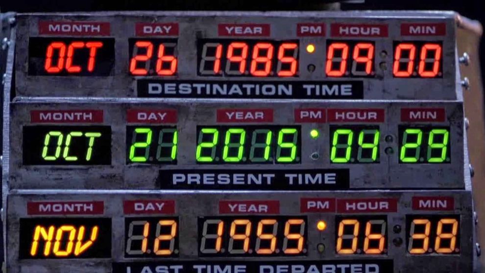 Regreso al futuro… ¡es hoy!