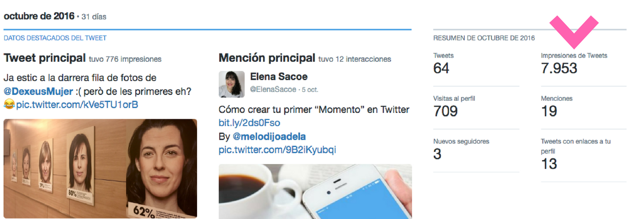 Cómo calcular el engagement en Twitter