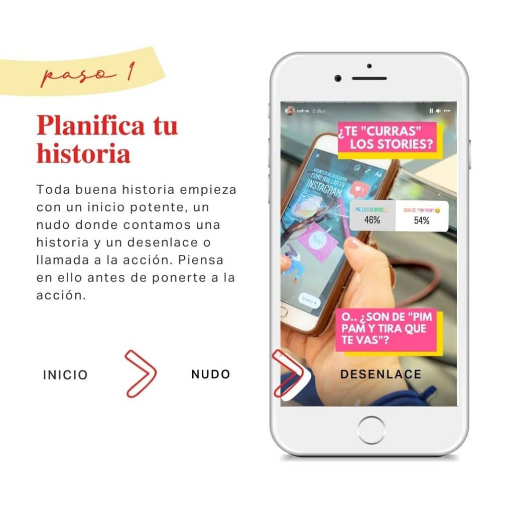 5 pasos para crear tus STORIES de INSTAGRAM